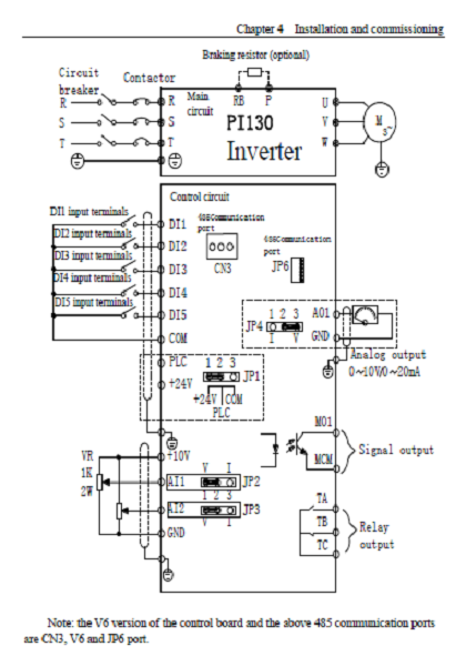 POWTRAN|Product|in|Sri|Lanka|